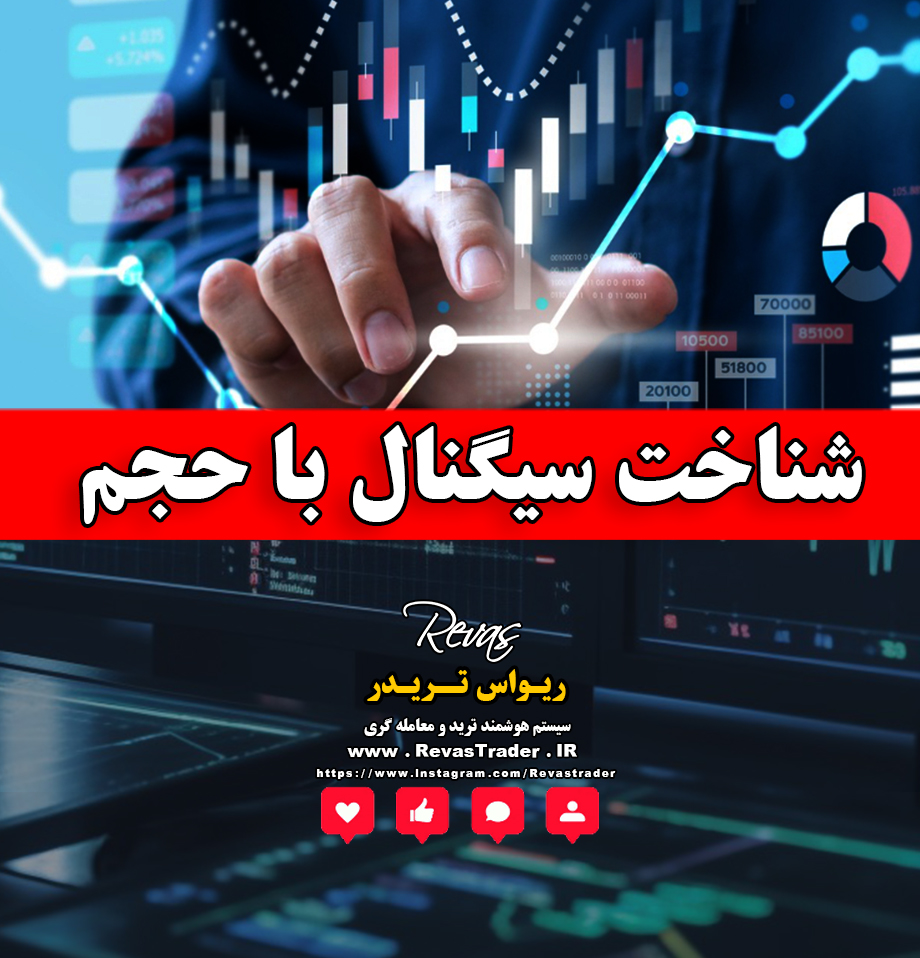 آموزش الگوریتم ریواس 