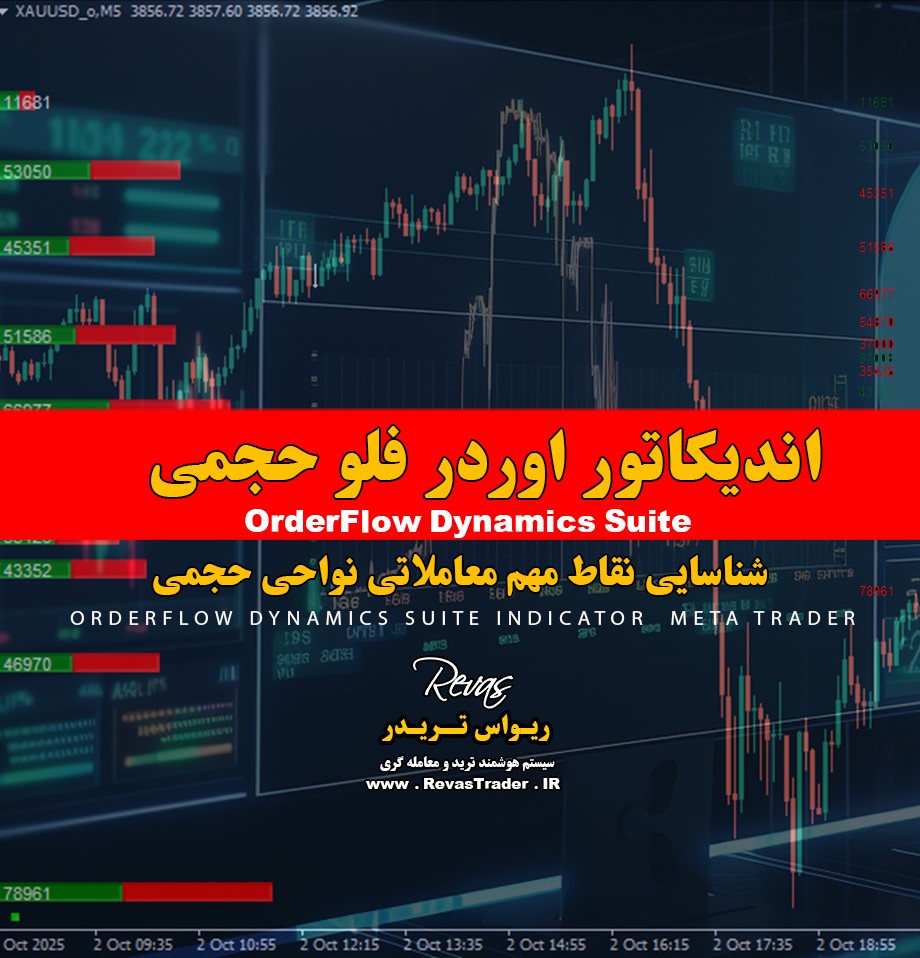 اندیکاتور اوردر فلو