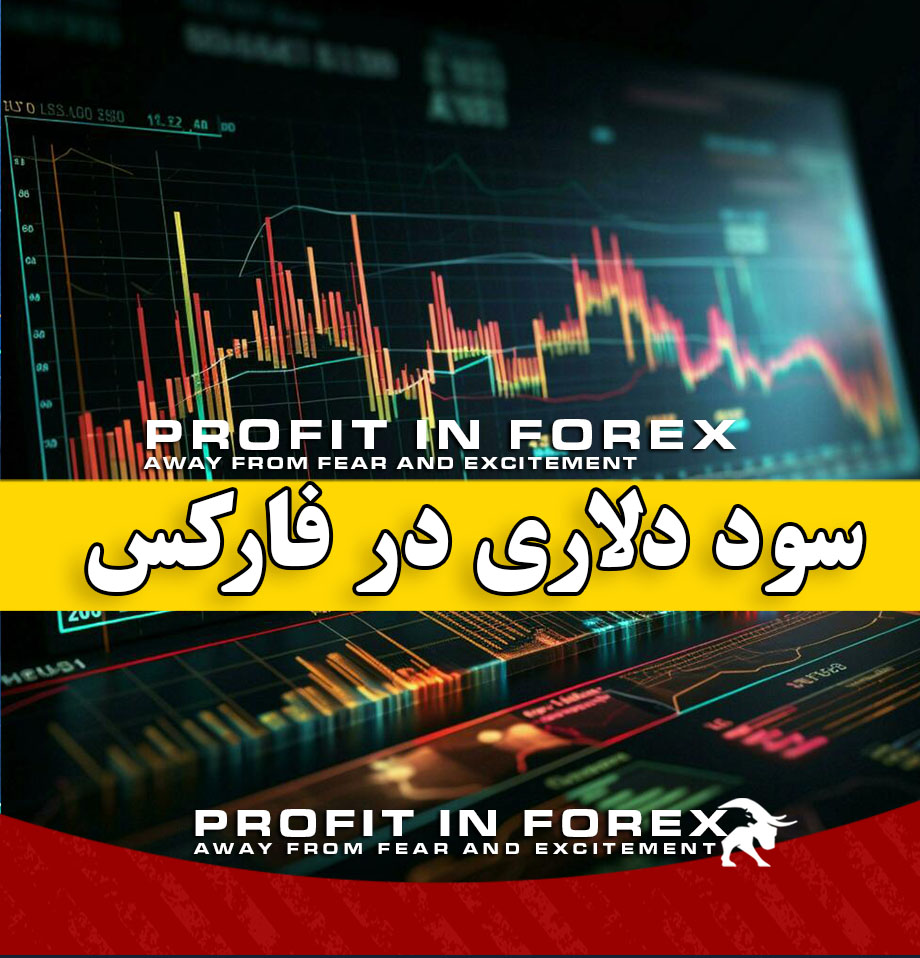 استراتژی معاملات طلا