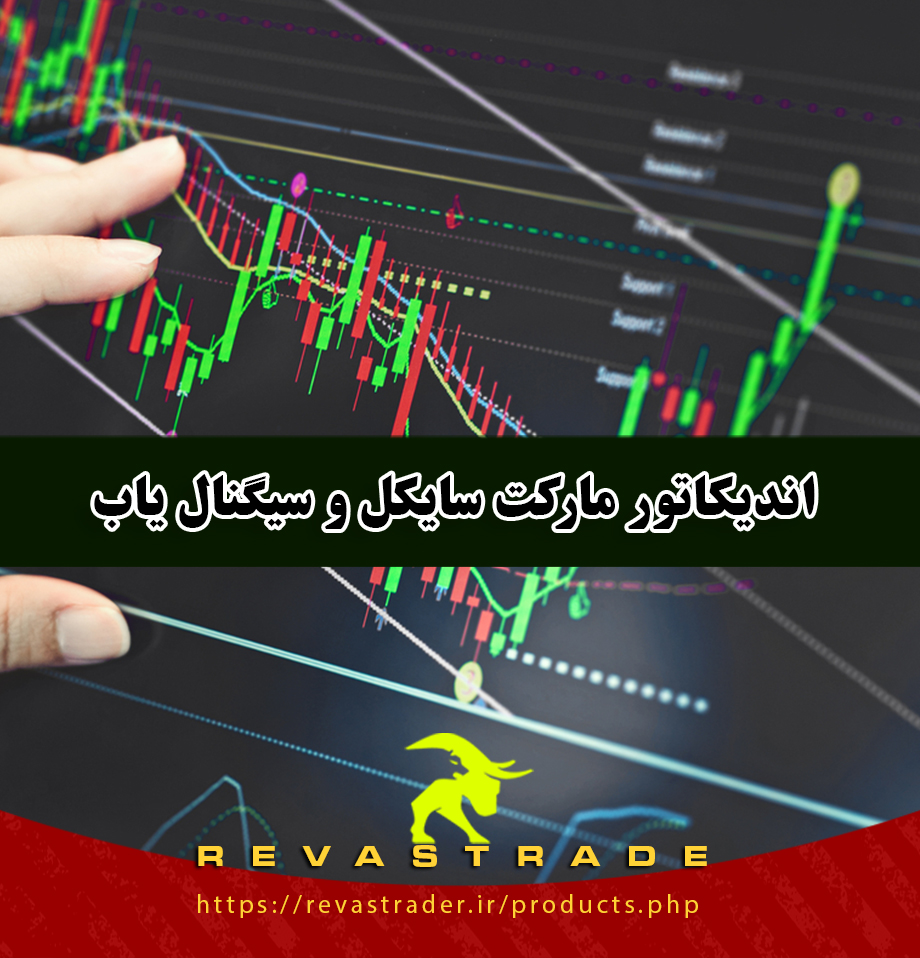 اندیکاتور سیگنال یاب  